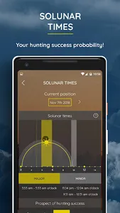 HuntingWeather screenshot 6