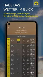 Jagdwetter screenshot 7