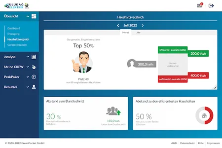 Tasarruflu Enerjik Çözümler screenshot 9