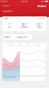 CarWash Manager PRO screenshot 6
