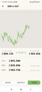 Euro to Chilean Peso | CLP EUR screenshot 2