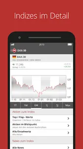 FinanzNachrichten - Aktien screenshot 0