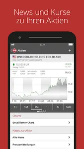 FinanzNachrichten - Aktien screenshot 2