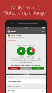 FinanzNachrichten - Aktien screenshot 3