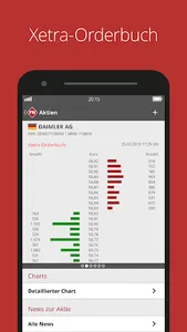 FinanzNachrichten - Aktien screenshot 4