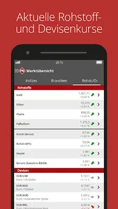 FinanzNachrichten - Aktien screenshot 6