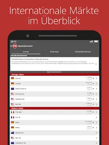 FinanzNachrichten - Aktien screenshot 8