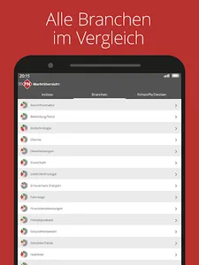FinanzNachrichten - Aktien screenshot 9