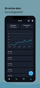 FITEP Muskelaufbau Fitnessplan screenshot 7