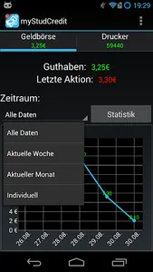 myStudCredit screenshot 1