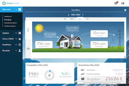 GreenPocket EnergieCockpit screenshot 11