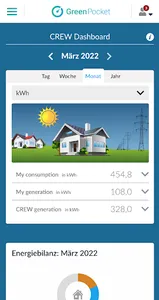 GreenPocket EnergieCockpit screenshot 2
