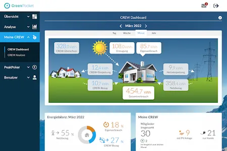 GreenPocket EnergieCockpit screenshot 8