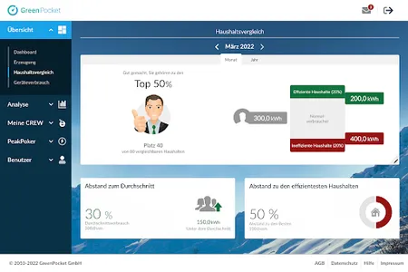 GreenPocket EnergieCockpit screenshot 9