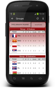 Handball EC 2016 screenshot 0