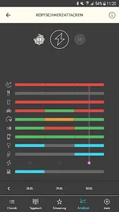 HEADACHE HURTS: Kopfschmerz &  screenshot 1
