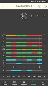 HEADACHE HURTS: Kopfschmerz &  screenshot 2