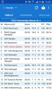 HSC Haltern/Sythen screenshot 0