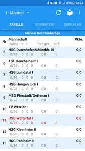HSG Wettertal screenshot 0
