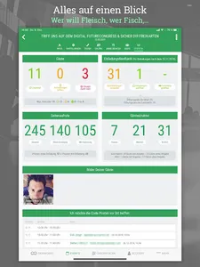 guestoo - Manager App screenshot 14