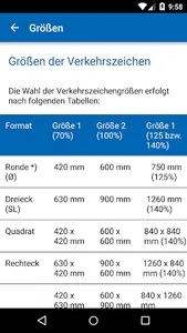 Verkehrszeichen IVSt screenshot 3