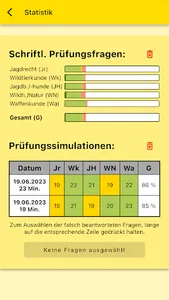 Jagdschein screenshot 0