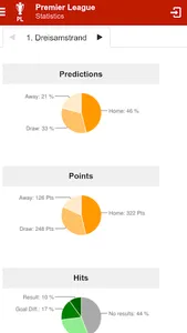 Kicktipp - The predictor game screenshot 4