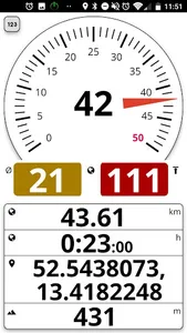 Speedometer with odometer screenshot 2