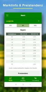 VZ-Tiermeldung screenshot 1