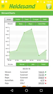 Heidesand screenshot 2