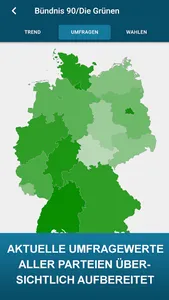 PolitPro - Politik & Umfragen screenshot 5