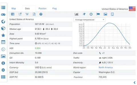 World Atlas MxGeo Pro screenshot 10