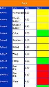 Cash Register screenshot 2