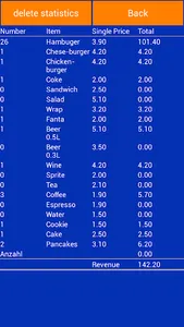 Cash Register screenshot 3