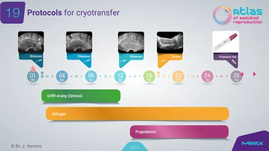 ART Atlas - MERCK screenshot 4