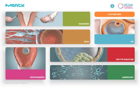 ART Atlas - MERCK screenshot 9
