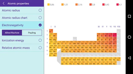 Merck PTE screenshot 4