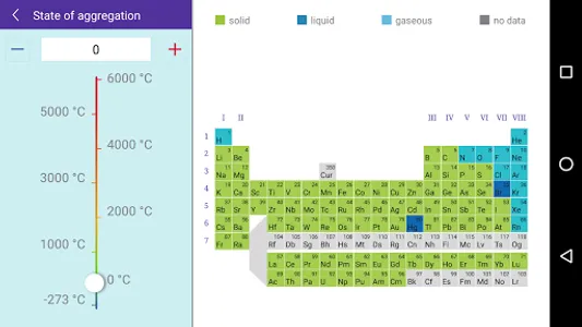 Merck PTE screenshot 5