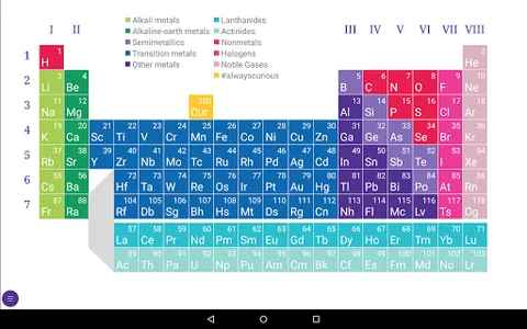 Merck PTE screenshot 8