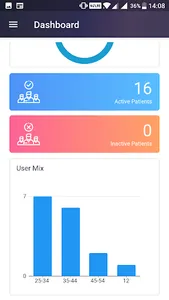 Sukkaree HCP App screenshot 4