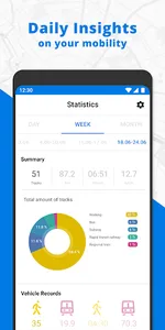 moveOmeter screenshot 3