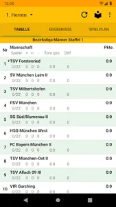 MTSV Schwabing Handball screenshot 0