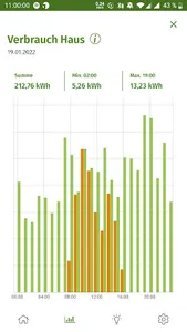 naturstrom vor Ort screenshot 4