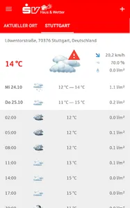 SV Haus & Wetter screenshot 1