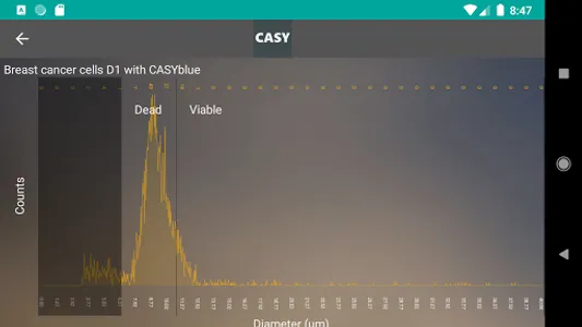 CASY Remote Access screenshot 1