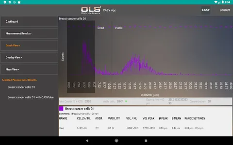 CASY Remote Access screenshot 12