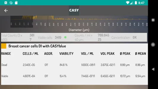 CASY Remote Access screenshot 2