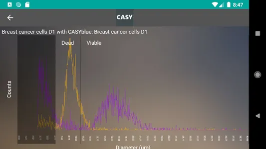 CASY Remote Access screenshot 3