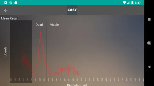 CASY Remote Access screenshot 4