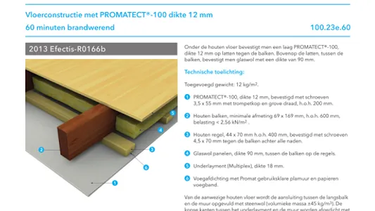 Promat NL screenshot 2